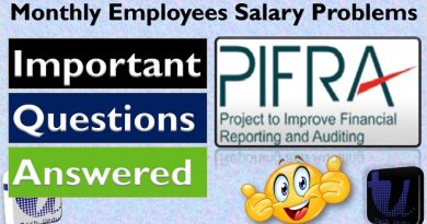 Monthly Employees Salary Problems PIFRA Tips - PIFRA Monthly Salary Slip