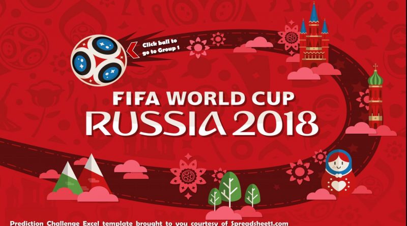 Fifa WorldCup 2018 Winner - Excel predicts - Tech Urdu