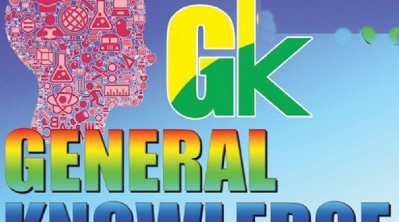 Complete General Knowledge Guide - Tech Urdu