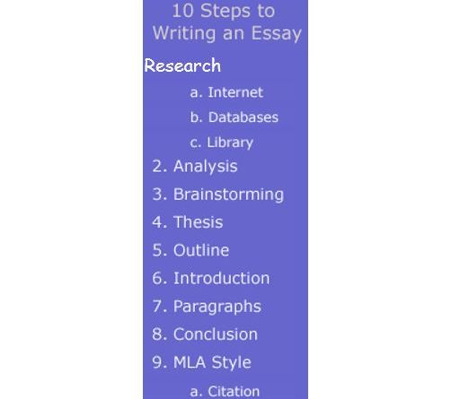 How to write an Essay?