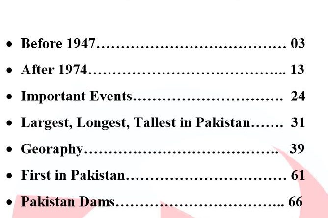 Pakistan Affairs MCQs Book