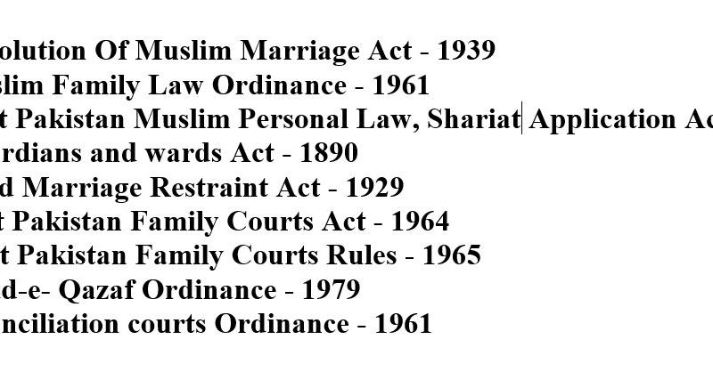 Muslim Law MCQs (Past Papers)
