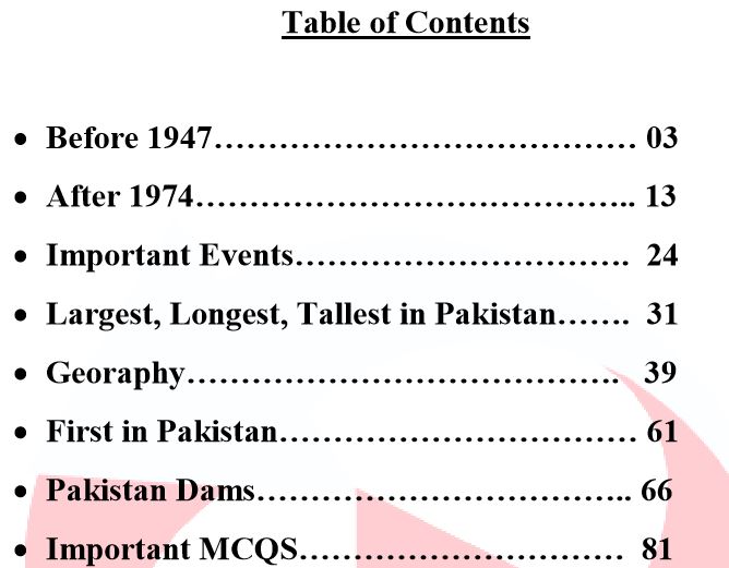 Pakistan Affairs MCQs Book