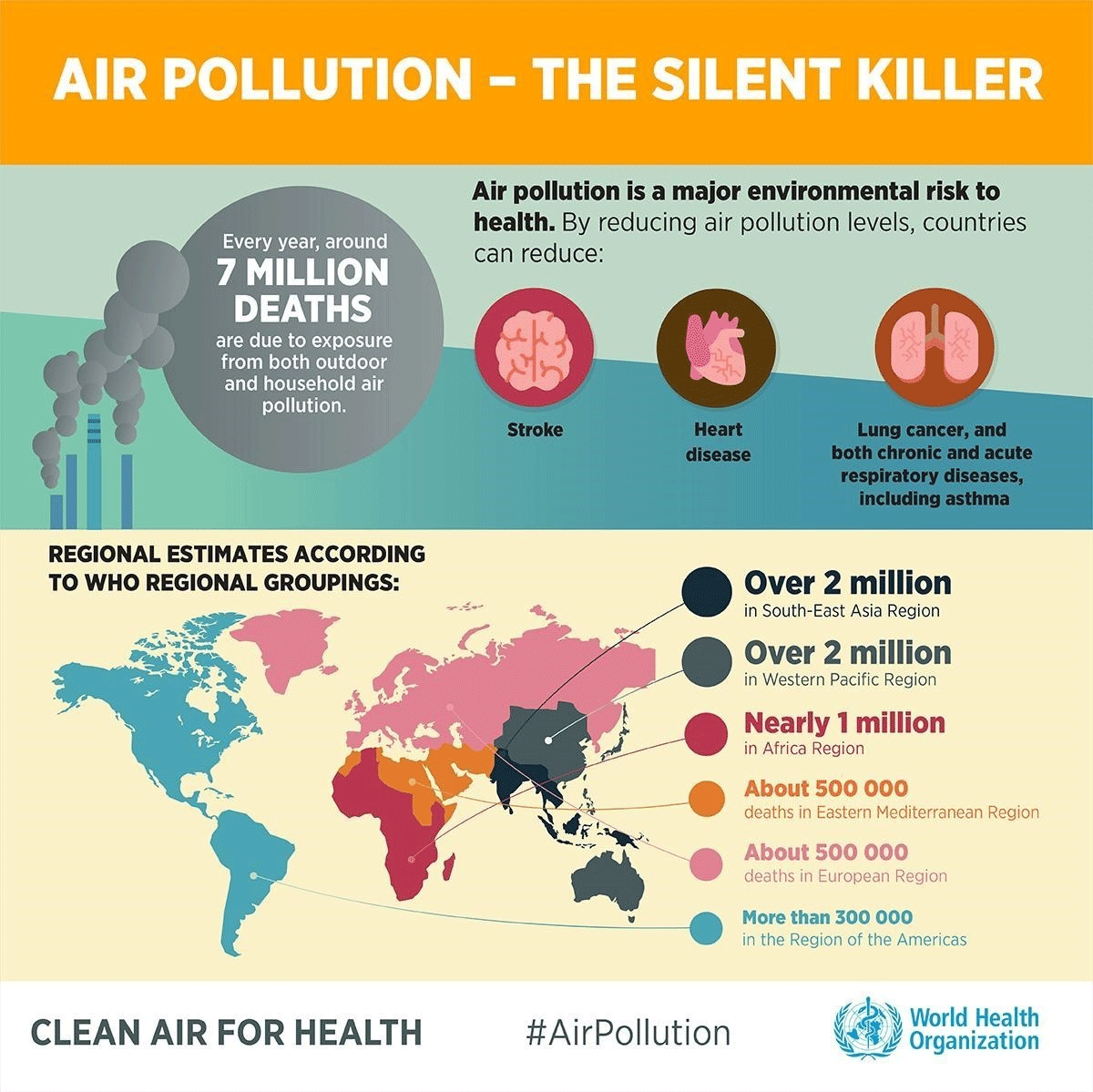 air-pollution-deaths