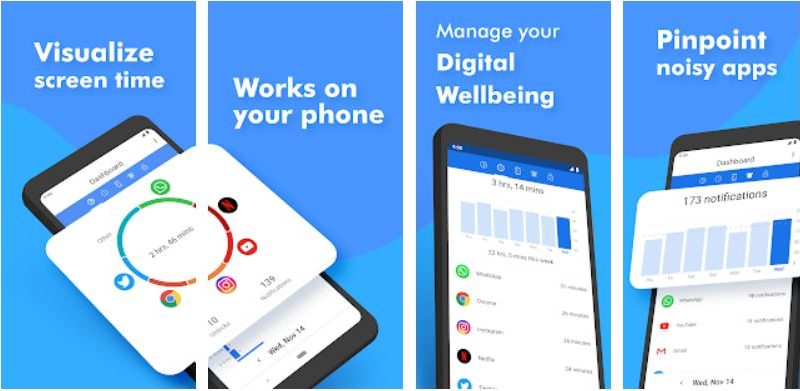 ActionDash App Brings Digital Wellbeing & Screen Time Helper Features to All Android Phones - Tech Urud