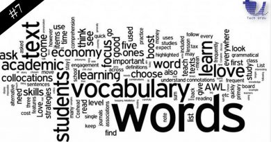 #7: Your Weekly Vocabulary List - Tech Urdu