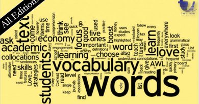 Your Weekly Vocabulary (All Previous Editions) - Tech Urdu