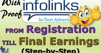 Infolinks - Is it Worth Trying on Your (WordPress & Blogger) Site or not? - techurdu.net