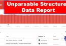 Unparsable Structured Data Issues - How to Solve these Issues? - techurdu.net