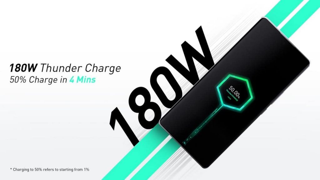 Infinix Unveils 180W Thunder Charge Technology to Debut on Upcoming Flagship Phone Techurdu